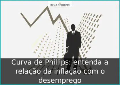 Curva de Phillips: entenda a relação da inflação com o desemprego Curva de Phillips: entenda a relação da inflação com o desemprego