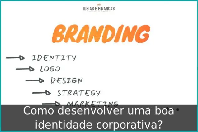 Como desenvolver uma boa identidade corporativa?