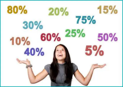 6 principais tipos de cupom de desconto